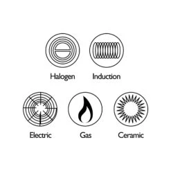 Exclusive Braadpan, 4,7 L 9 Exclusive Braadpan, 4,7 L -Keukengerei Promotiewinkel markus aujalay exclusive braadpan 47 l 14